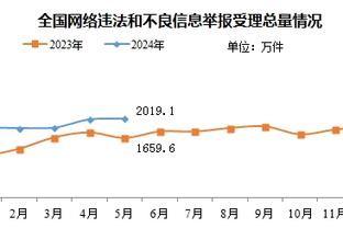 必威体育手机app下载截图4